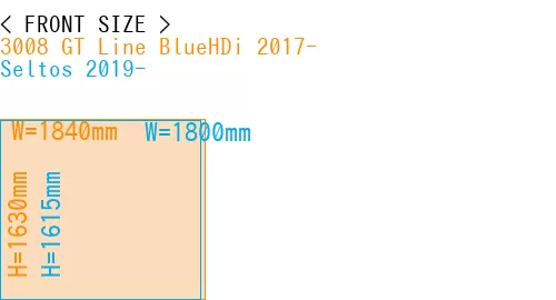 #3008 GT Line BlueHDi 2017- + Seltos 2019-